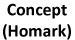 Concept (Homark)