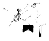 THROTTLE CONTROLS