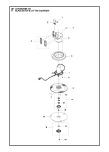 BLADE MOTOR & CUTTING EQUIPMENT