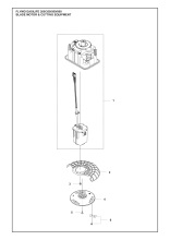 BLADE MOTOR & CUTTING EQUIPMENT