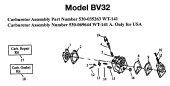 CARBURETOR DETAILS