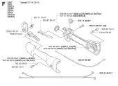 THROTTLE CONTROLS