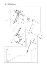 THROTTLE CONTROLS