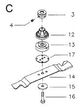 CUTTING EQUIPMENT