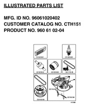 FREQUENTLY USED PARTS