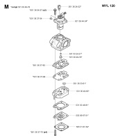 CARBURETOR DETAILS