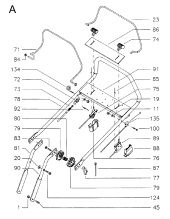 HANDLE & CONTROLS