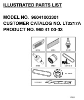 FREQUENTLY USED PARTS