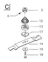 CUTTING EQUIPMENT