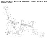 STEERING