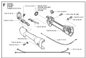 THROTTLE CONTROLS