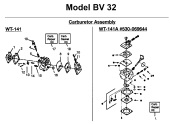 CARBURETOR DETAILS