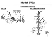 CARBURETOR DETAILS