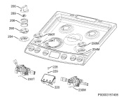 Command panel