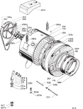 Functional parts