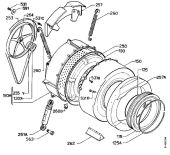 Functional parts