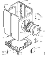Cabinet + armatures