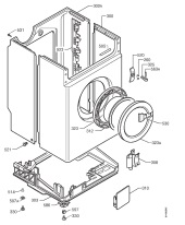 Cabinet + armatures