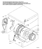 Functional parts