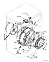 Functional parts