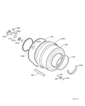 Functional parts