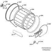 Functional parts