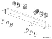 Command panel