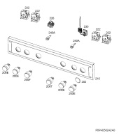 Command panel