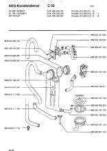 Water equipment