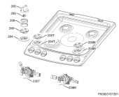 Command panel