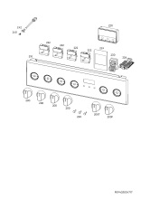 Command panel