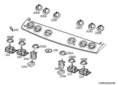 Command panel
