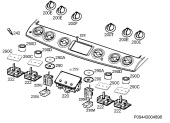 Command panel