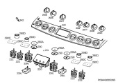 Command panel