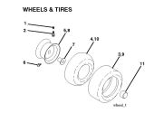 WHEELS & TIRES