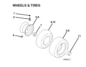 WHEELS & TIRES