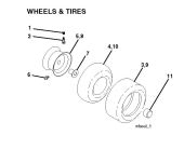 WHEELS & TIRES