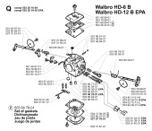 CARBURETOR DETAILS