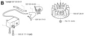 IGNITION SYSTEM