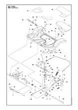 CONTROLS