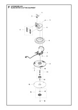 BLADE MOTOR & CUTTING EQUIPMENT