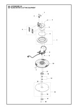 BLADE MOTOR & CUTTING EQUIPMENT