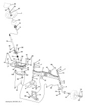 STEERING