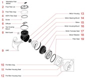 Motor Assembly