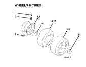 WHEELS & TIRES