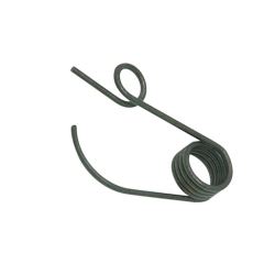Position Spring