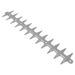 Blade Guard